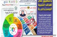 الشبكة الاقليمية للمسؤولية المجتمعية